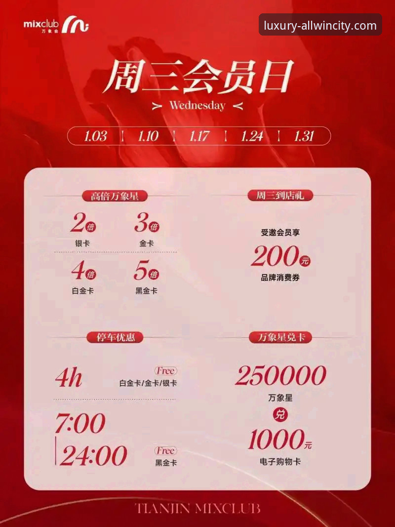 万象城会员积分使用全攻略与深度评测