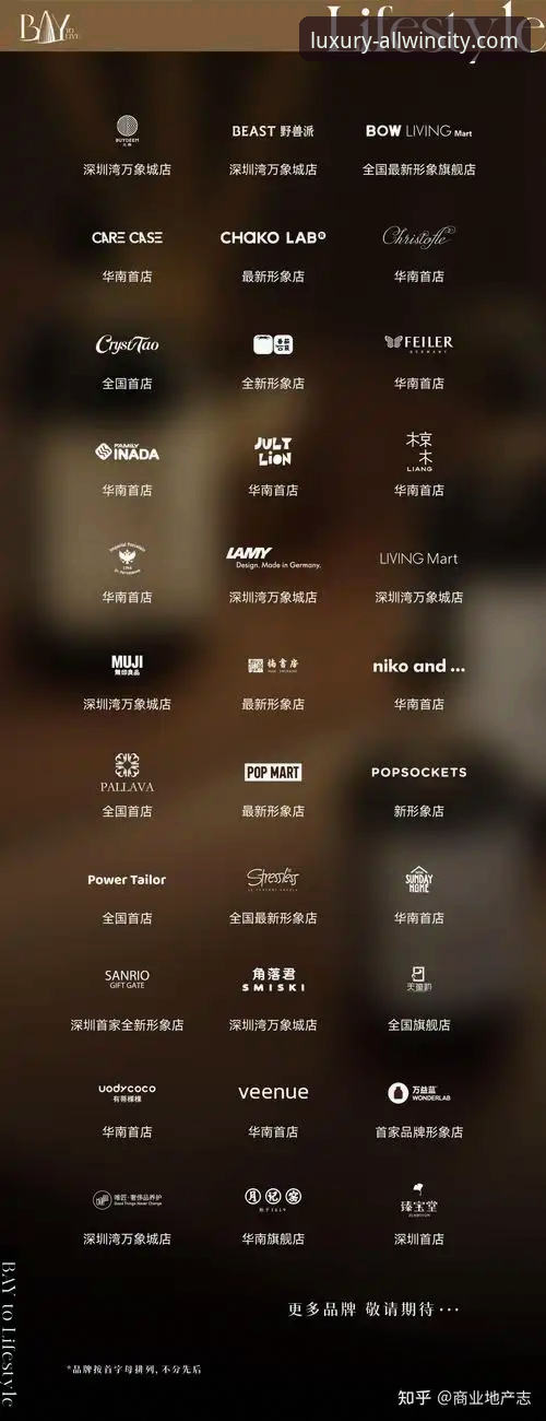 万象城会员有什么好处 万象城官网平台会员体系全面评测:解锁奢华购物新维度