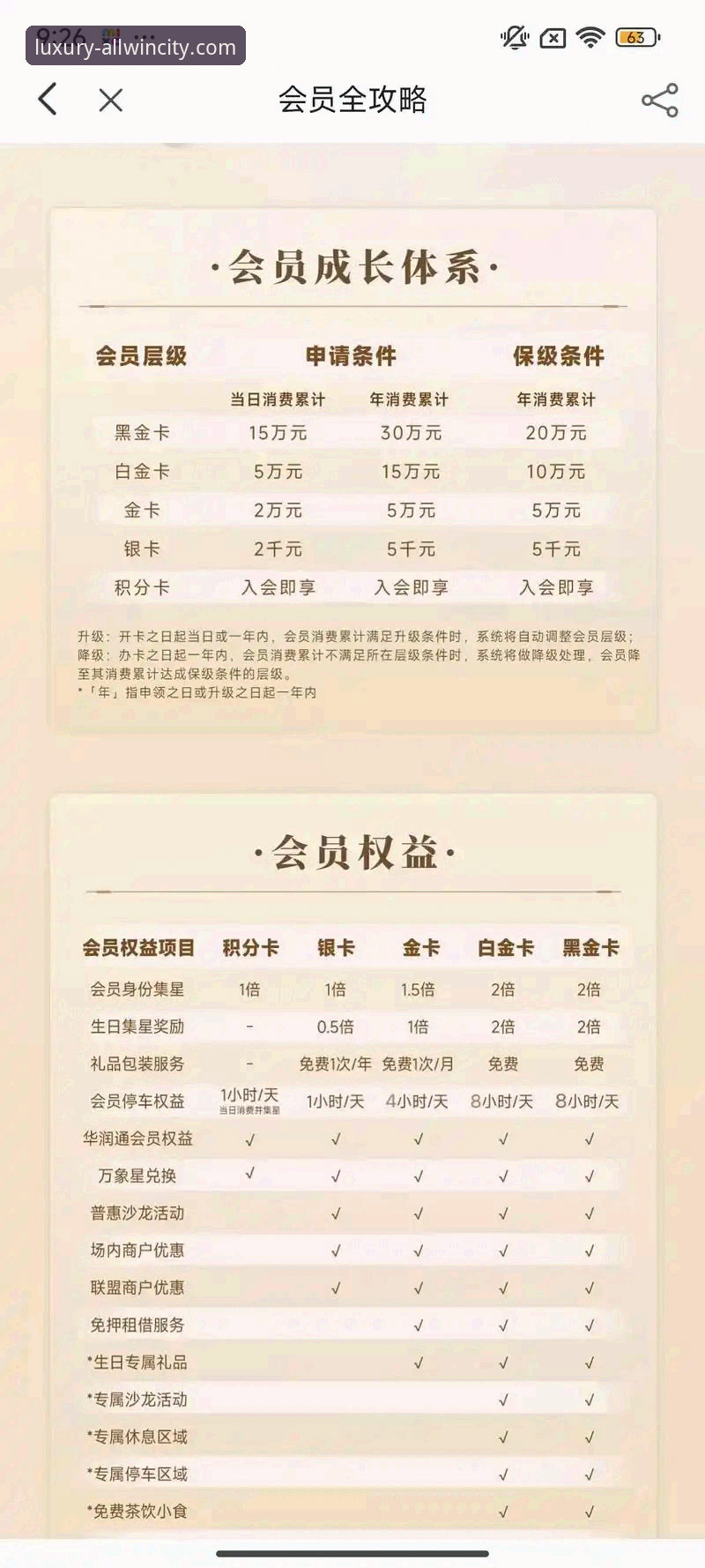 揭秘万象城官网平台：资深用户才知道的5个高效玩法与隐藏福利