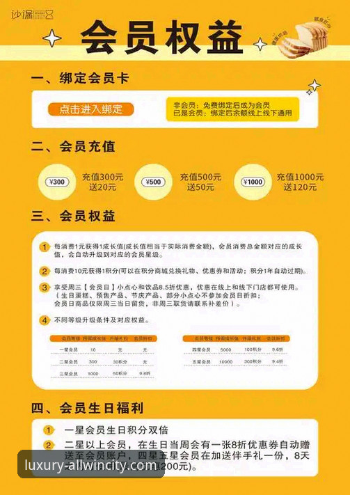 2026万象城会员卡办理完整指南：从入门到高阶权益解析